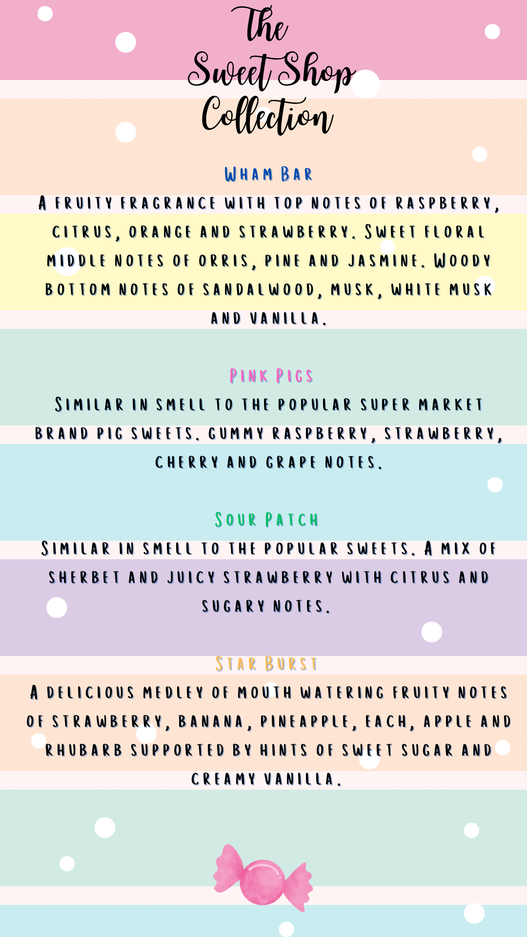 The Sweet Shop (Limited Edition Collection)